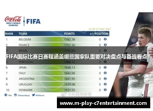 FIFA国际比赛日赛程涵盖哪些国家队重要对决盘点与备战看点