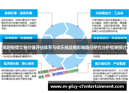 英超租借交易价值评估体系与俱乐部战略影响路径研究分析框架探讨 英超租借交易价值评估体系与俱乐部战略影响路径研究分析框架探讨
