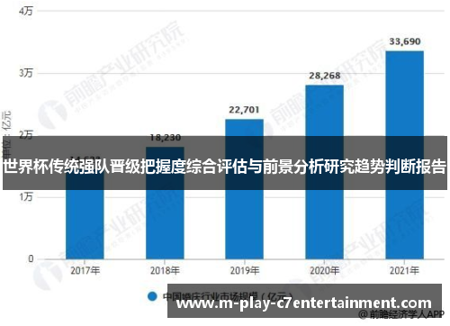 世界杯传统强队晋级把握度综合评估与前景分析研究趋势判断报告