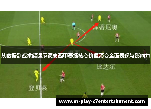 从数据到战术解读厄德高西甲赛场核心价值演变全面表现与影响力