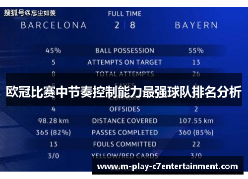 欧冠比赛中节奏控制能力最强球队排名分析 欧冠比赛中节奏控制能力最强球队排名分析