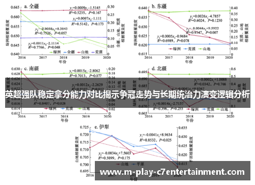 英超强队稳定拿分能力对比揭示争冠走势与长期统治力演变逻辑分析