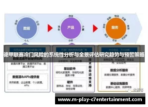 德甲联赛冷门风险的系统性分析与全景评估研究趋势与预警策略