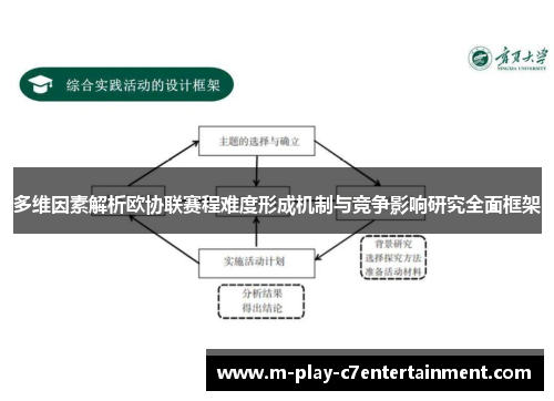 多维因素解析欧协联赛程难度形成机制与竞争影响研究全面框架