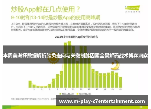 本周美洲杯数据解析胜负走向与关键制胜因素全景解码战术博弈洞察 本周美洲杯数据解析胜负走向与关键制胜因素全景解码战术博弈洞察