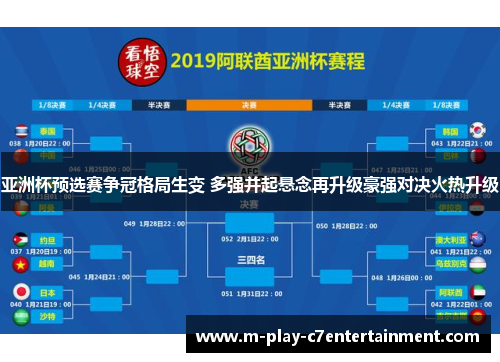 亚洲杯预选赛争冠格局生变 多强并起悬念再升级豪强对决火热升级 亚洲杯预选赛争冠格局生变 多强并起悬念再升级豪强对决火热升级