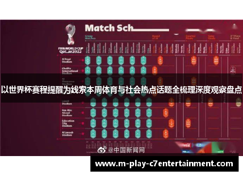 以世界杯赛程提醒为线索本周体育与社会热点话题全梳理深度观察盘点 以世界杯赛程提醒为线索本周体育与社会热点话题全梳理深度观察盘点