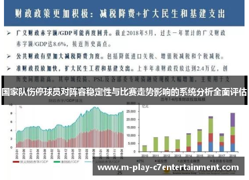 国家队伤停球员对阵容稳定性与比赛走势影响的系统分析全面评估
