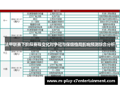 法甲联赛下阶段赛程变化对争冠与保级格局影响预测综合分析 法甲联赛下阶段赛程变化对争冠与保级格局影响预测综合分析