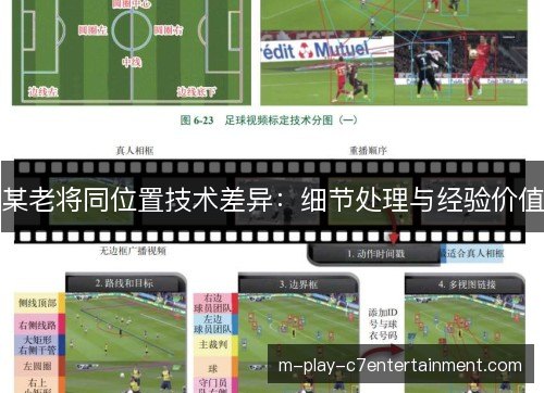 某老将同位置技术差异:细节处理与经验价值 某老将同位置技术差异:细节处理与经验价值
